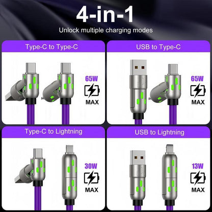 One Cable to Charge Them All — 6.6 ft 4-in-1 USB-C PD Cable with Lightning, USB-A, USB-C & Data Sync