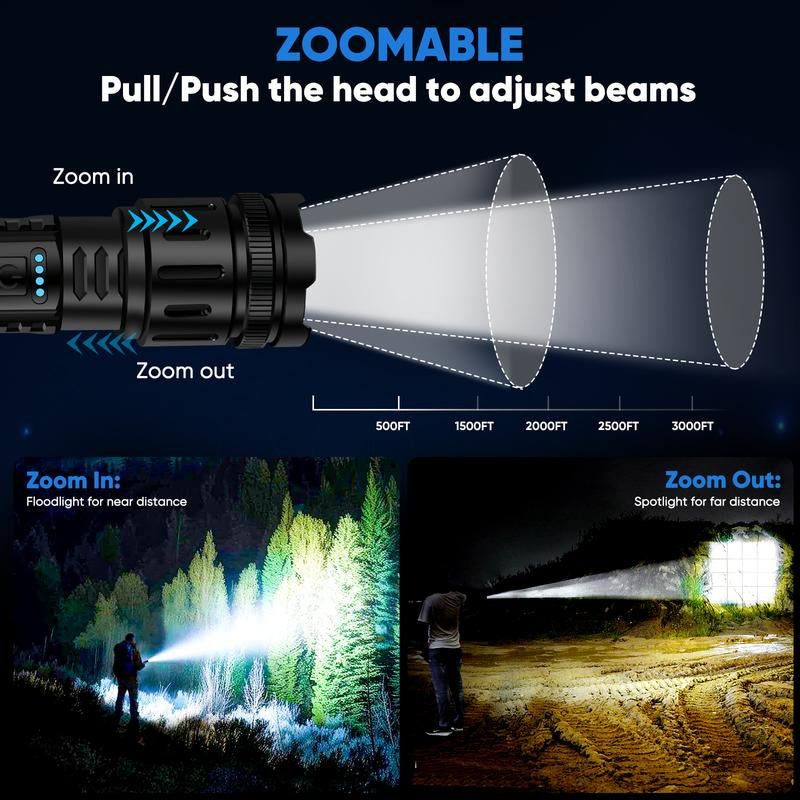 Light Up Every Moment — Your Rechargeable 7-Mode Powerhouse Flashlight" - Rechargeable & Adjustable Brightness with IPX4 Waterproof,  - Ideal for Outdoor Adventures, Emergencies, Camping, Fishing, Garden Illumination, Night Security, & Garage Use