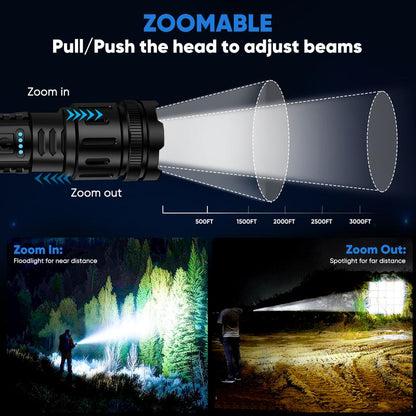 Light Up Every Moment — Your Rechargeable 7-Mode Powerhouse Flashlight" - Rechargeable & Adjustable Brightness with IPX4 Waterproof,  - Ideal for Outdoor Adventures, Emergencies, Camping, Fishing, Garden Illumination, Night Security, & Garage Use